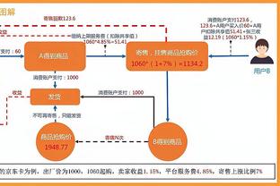 beway必威